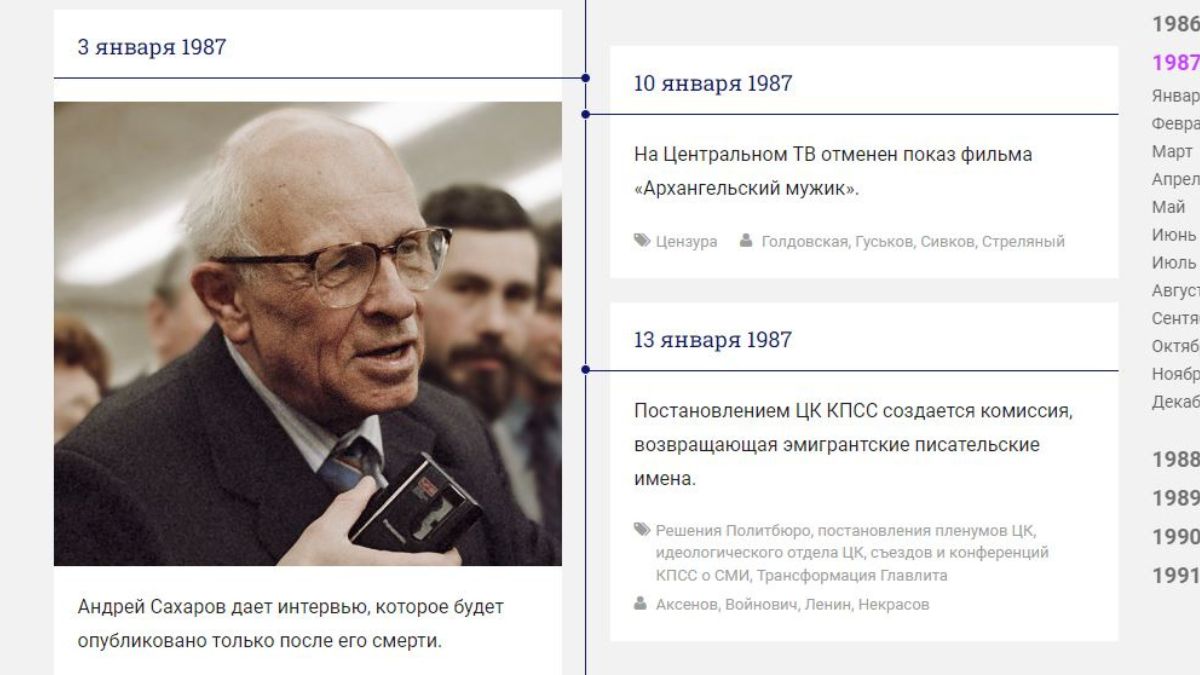 Рождение российских СМИ