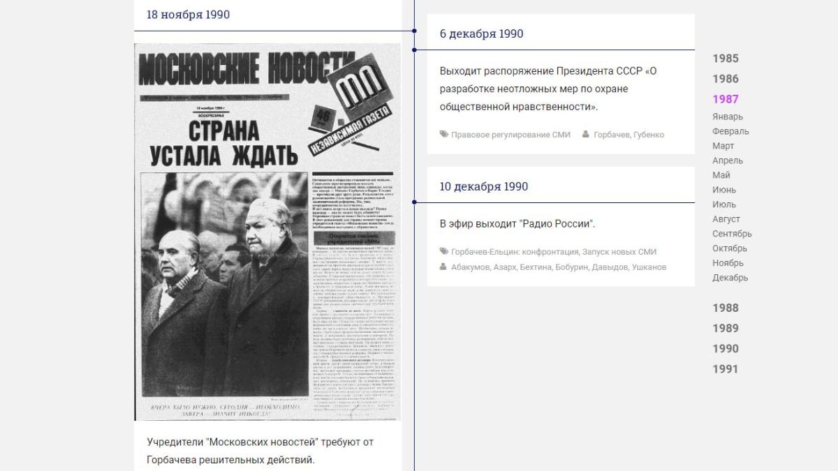 Рождение российских СМИ
